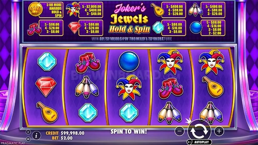 New Slot Games Review