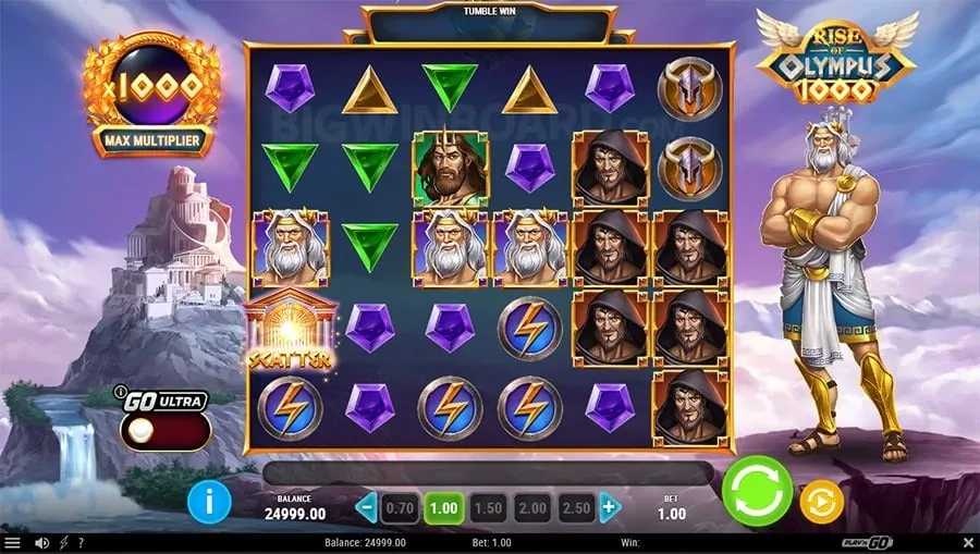 Variety of lodi291 Deposit Options