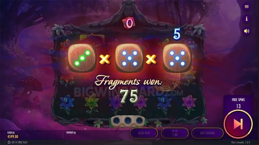 lodi291 History of Popular Casino Games